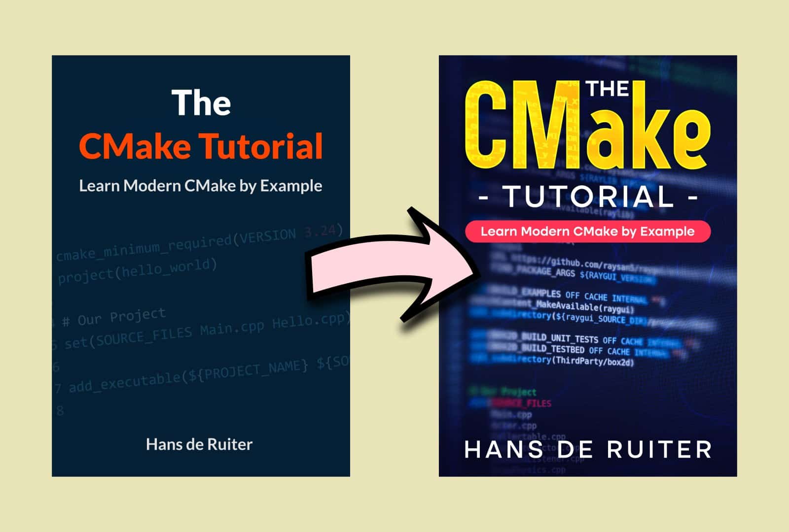 The CMake Tutorial Cover change