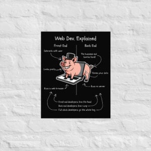 Web Dev. Explained – The Whole Hog (Dark Mode Edition) | Funny Developer Wall Poster for Programmers