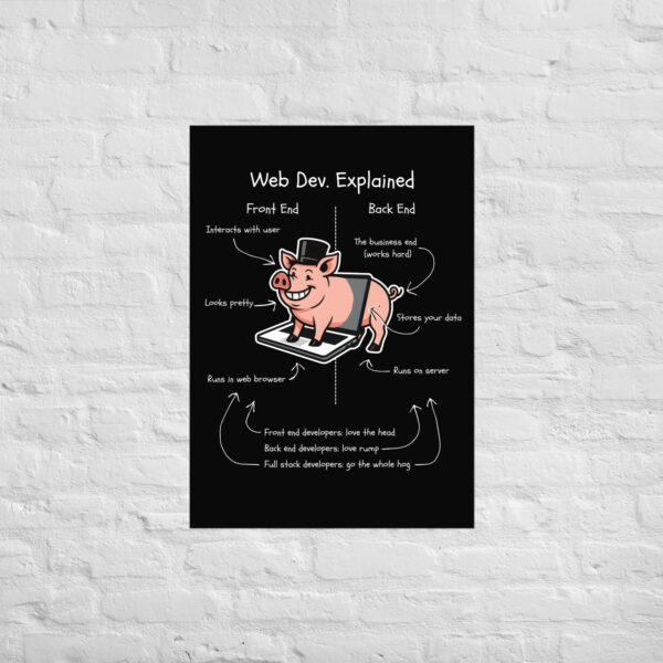 Web Dev. Explained – The Whole Hog (Dark Mode Edition) | Funny Developer Wall Poster for Programmers - Image 2