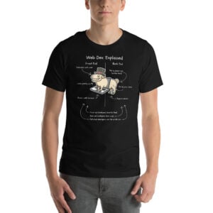 Web Dev. Explained – RAM-Powered (Dark Mode Edition) | Funny Full Stack Developer Shirt