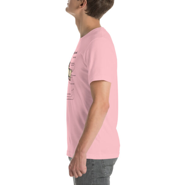 Web Dev. Explained – RAM-Powered Edition | Funny Developer T-Shirt with Ram - Image 21