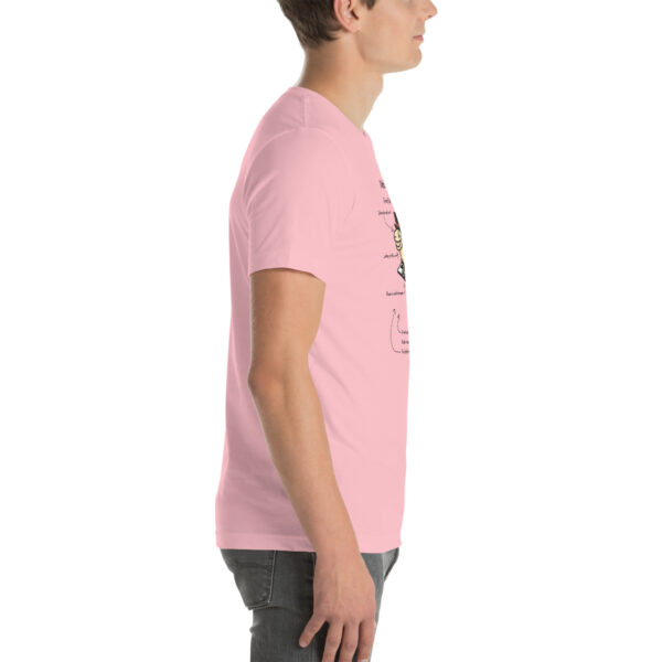 Web Dev. Explained – RAM-Powered Edition | Funny Developer T-Shirt with Ram - Image 23