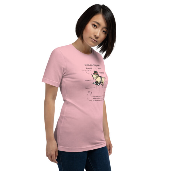 Web Dev. Explained – RAM-Powered Edition | Funny Developer T-Shirt with Ram - Image 4