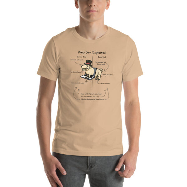 Web Dev. Explained – RAM-Powered Edition | Funny Developer T-Shirt with Ram - Image 7