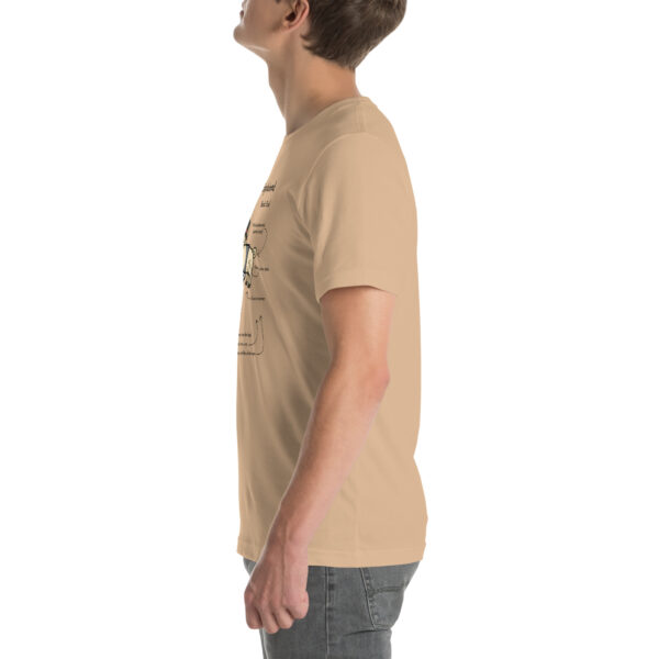 Web Dev. Explained – RAM-Powered Edition | Funny Developer T-Shirt with Ram - Image 9