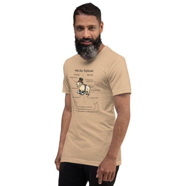 Web Dev. Explained – RAM-Powered Edition | Funny Developer T-Shirt with Ram - Image 2