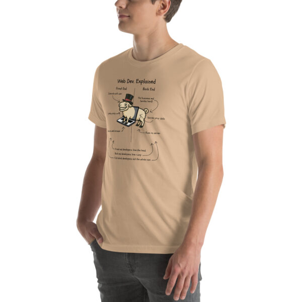 Web Dev. Explained – RAM-Powered Edition | Funny Developer T-Shirt with Ram - Image 10