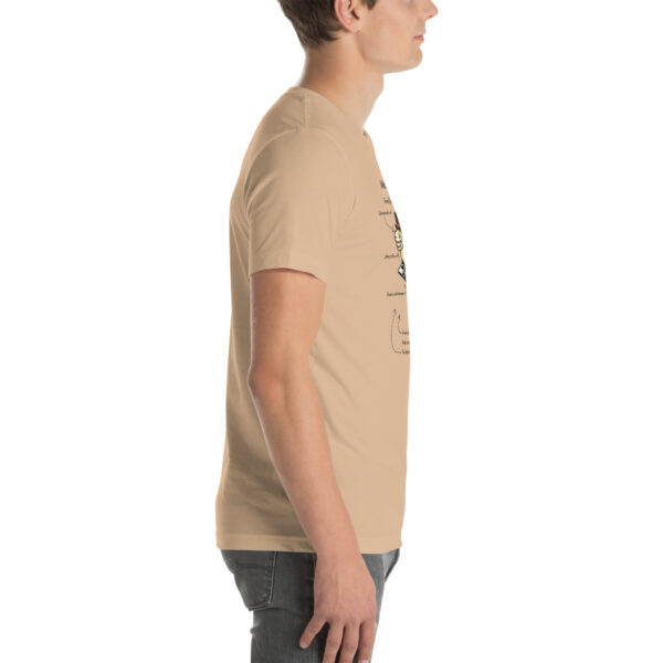 Web Dev. Explained – RAM-Powered Edition | Funny Developer T-Shirt with Ram - Image 11