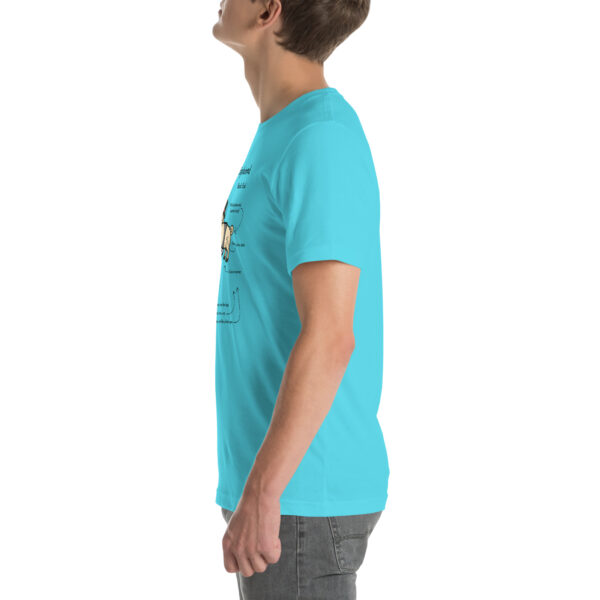 Web Dev. Explained – RAM-Powered Edition | Funny Developer T-Shirt with Ram - Image 13