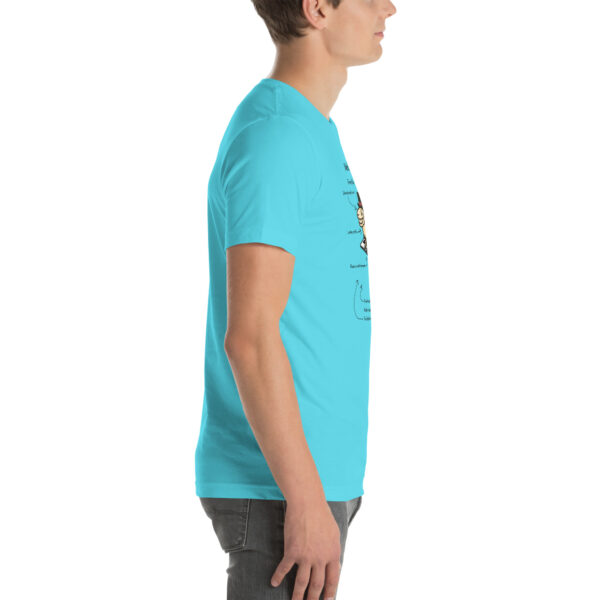 Web Dev. Explained – RAM-Powered Edition | Funny Developer T-Shirt with Ram - Image 14