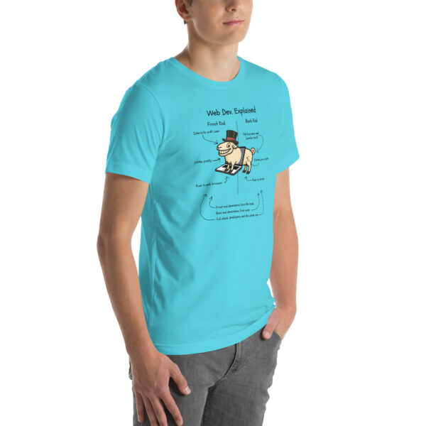 Web Dev. Explained – RAM-Powered Edition | Funny Developer T-Shirt with Ram - Image 16