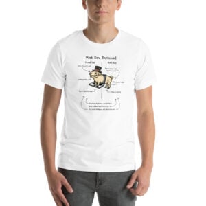 Web Dev. Explained – RAM-Powered Edition | Funny Developer T-Shirt with Ram