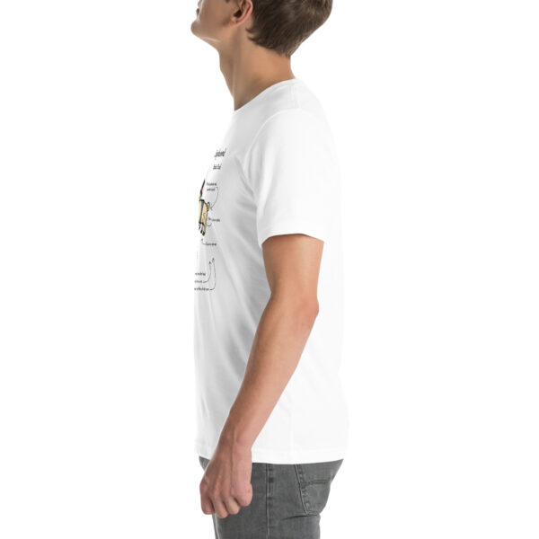 Web Dev. Explained – RAM-Powered Edition | Funny Developer T-Shirt with Ram - Image 32