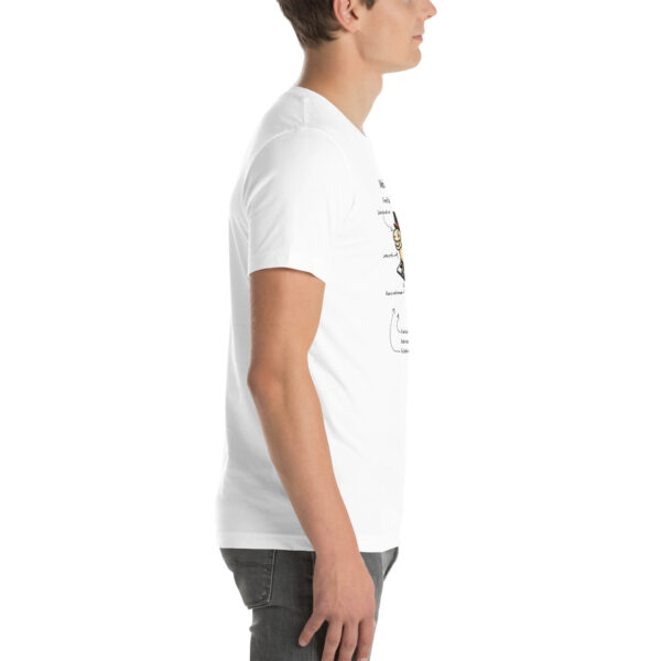 Web Dev. Explained – RAM-Powered Edition | Funny Developer T-Shirt with Ram - Image 34