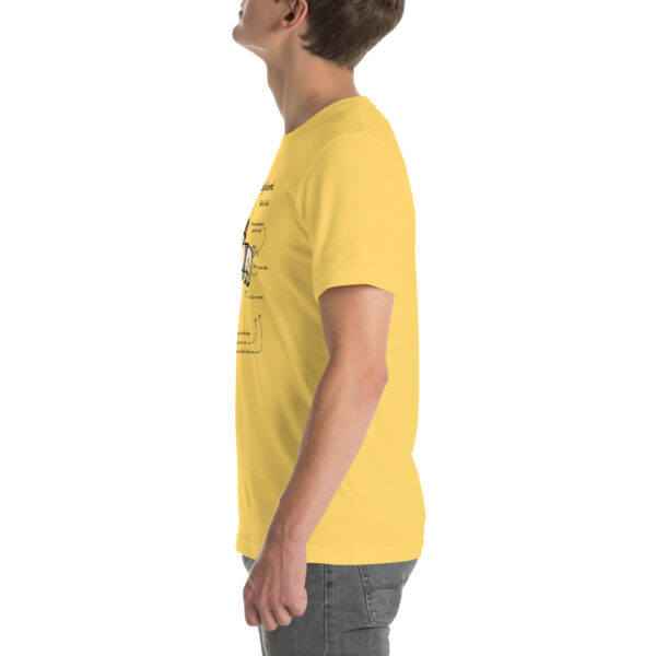 Web Dev. Explained – RAM-Powered Edition | Funny Developer T-Shirt with Ram - Image 27