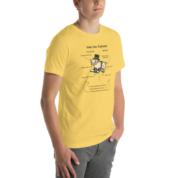Web Dev. Explained – RAM-Powered Edition | Funny Developer T-Shirt with Ram - Image 30