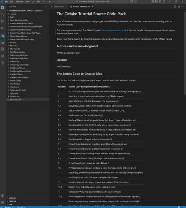 The CMake Tutorial Source Code Pack - Kea Sigma Delta